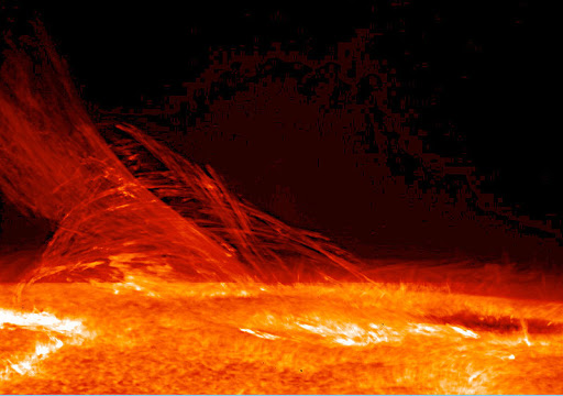 Solar Winds on the surface of Sun